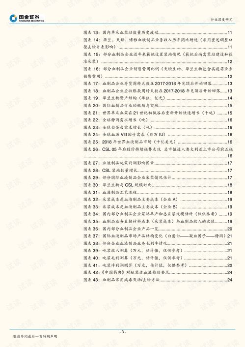 生物制藥行業研究 血制品行業投資框架演變與未來趨勢分析