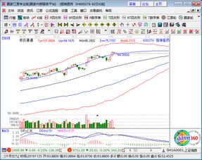 中國抗癌新藥在美獲批上市，創(chuàng)新藥概念股及生物制藥產(chǎn)業(yè)前景分析
